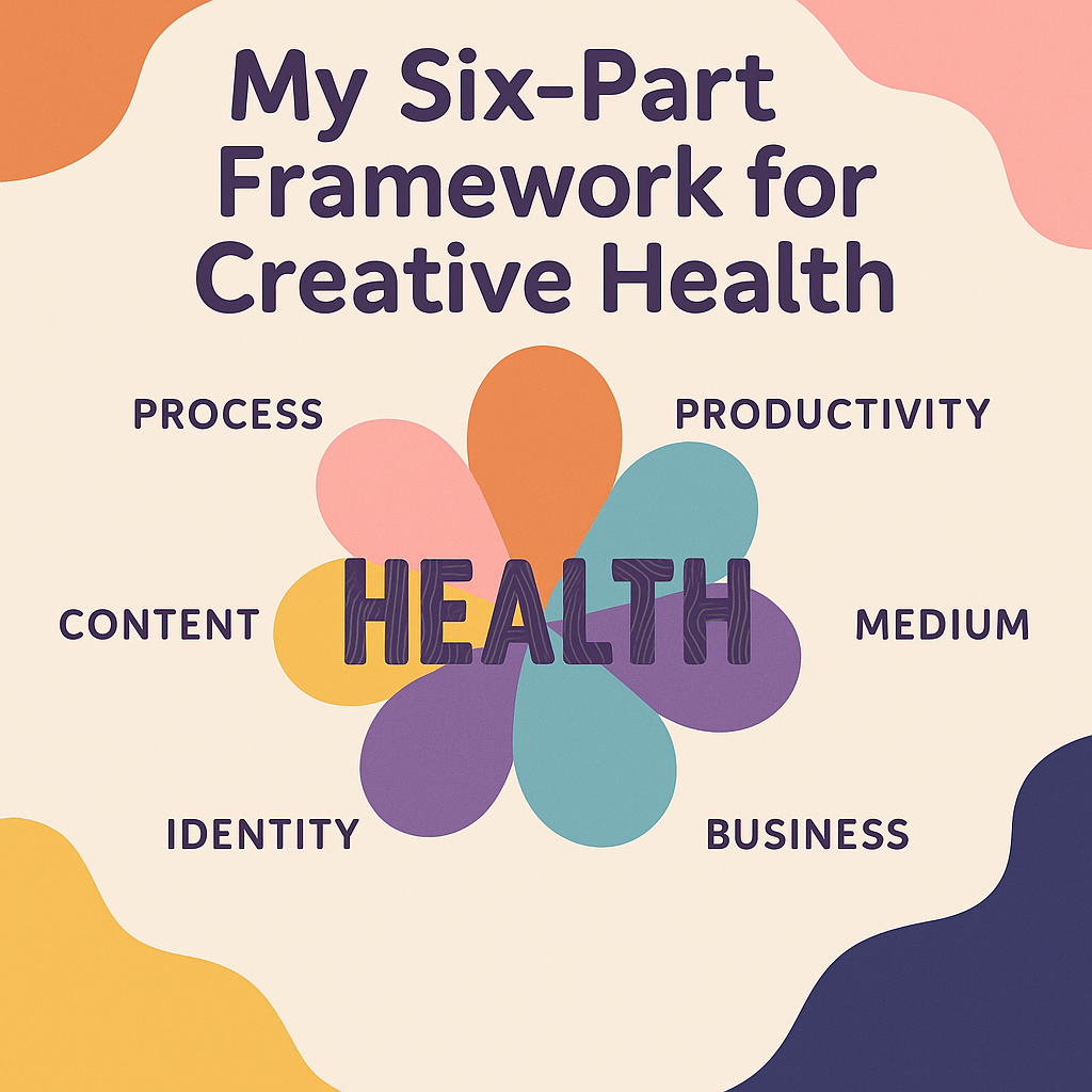 A Framework for Creative Health: Six Dimensions of Insight and Reconnection