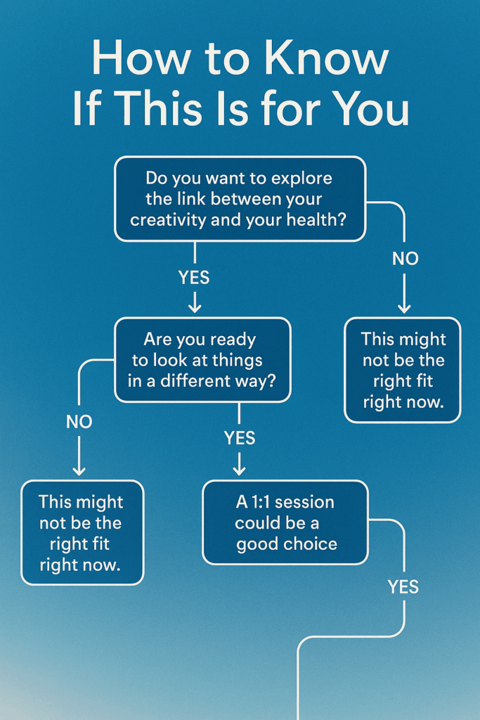 is creativity coaching for you