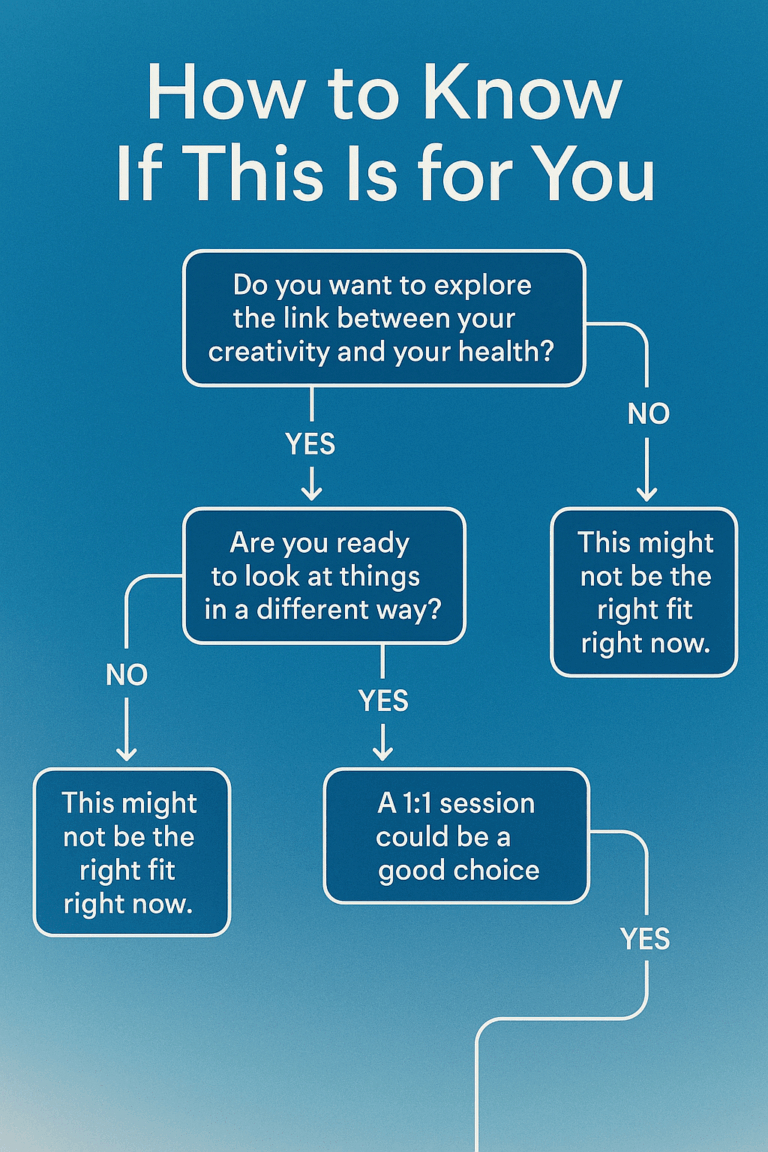 is creativity coaching for you